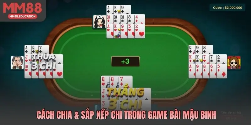 Cách chia & sắp xếp chi trong game bài mậu binh