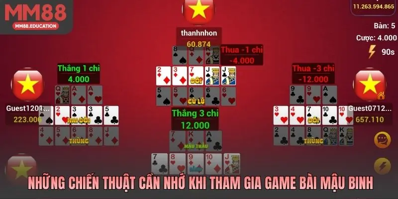 Những chiến thuật cần nhớ khi tham gia game bài mậu binh